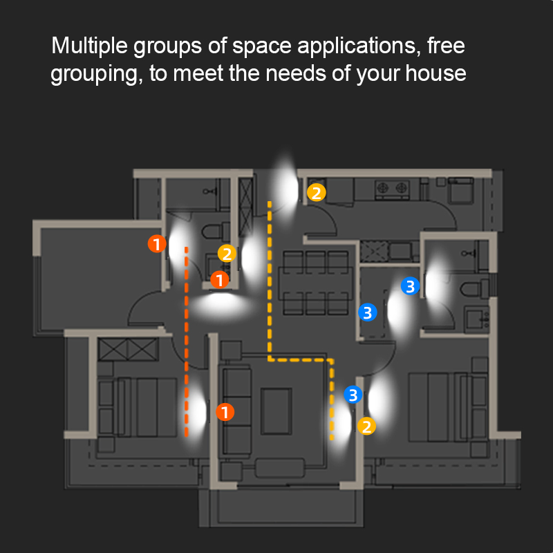 Motion Activated Night Light, Replacement AA Battery Operated Lights