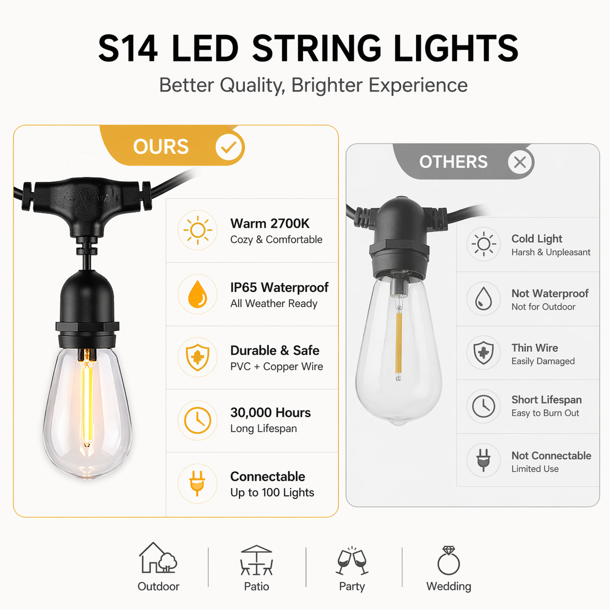 Product feature