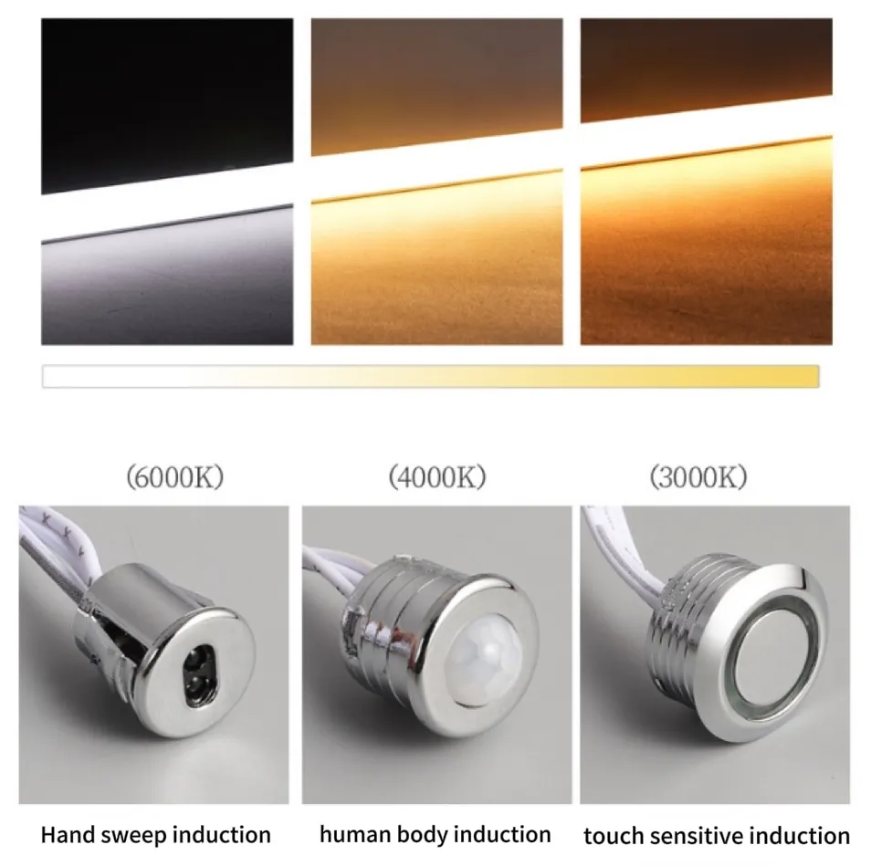 Sensing Methods
