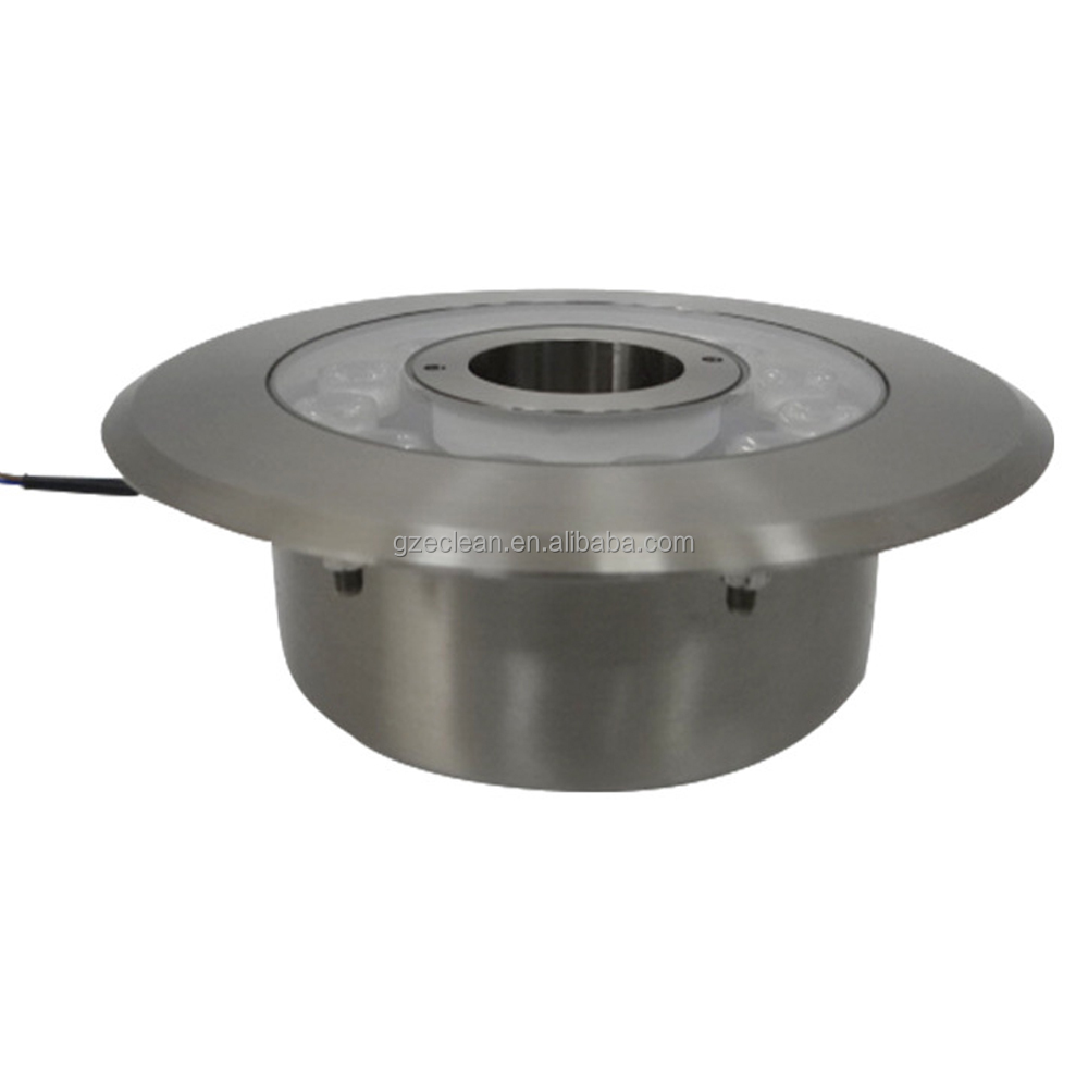 Product View 8