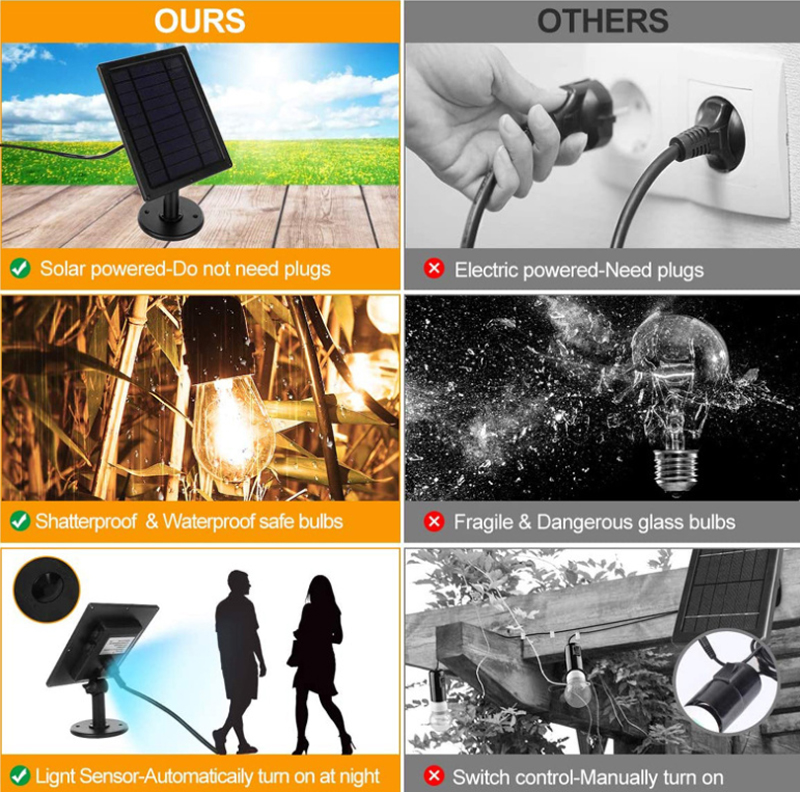 Application Scene 2