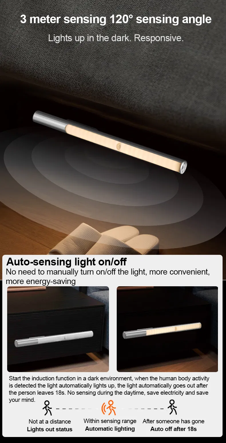 Wireless Under Cabinet Lighting