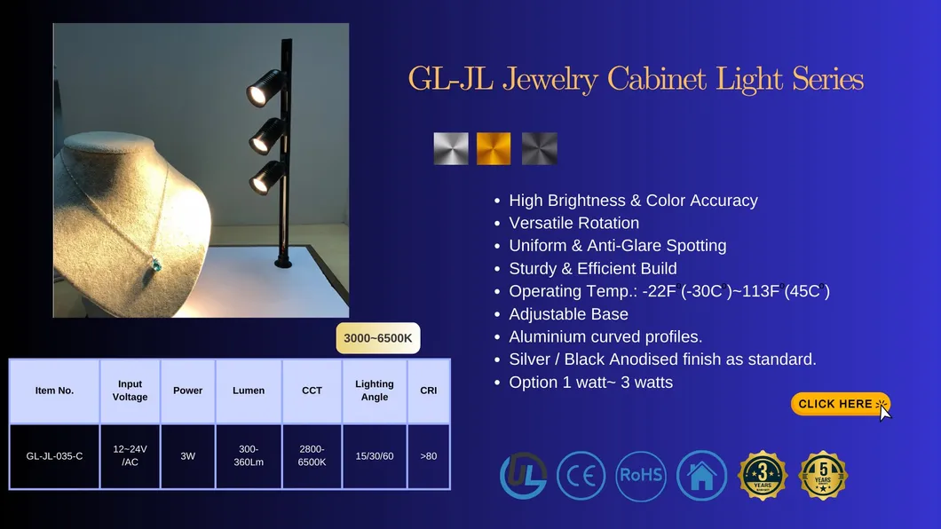 Product View 1