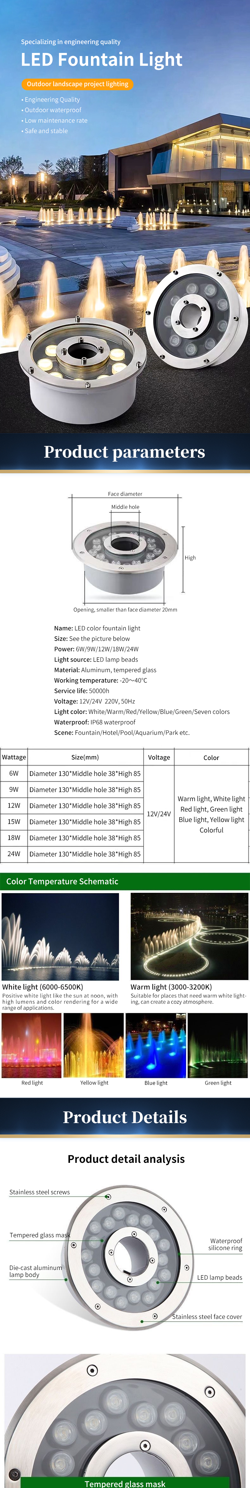 Product View 1