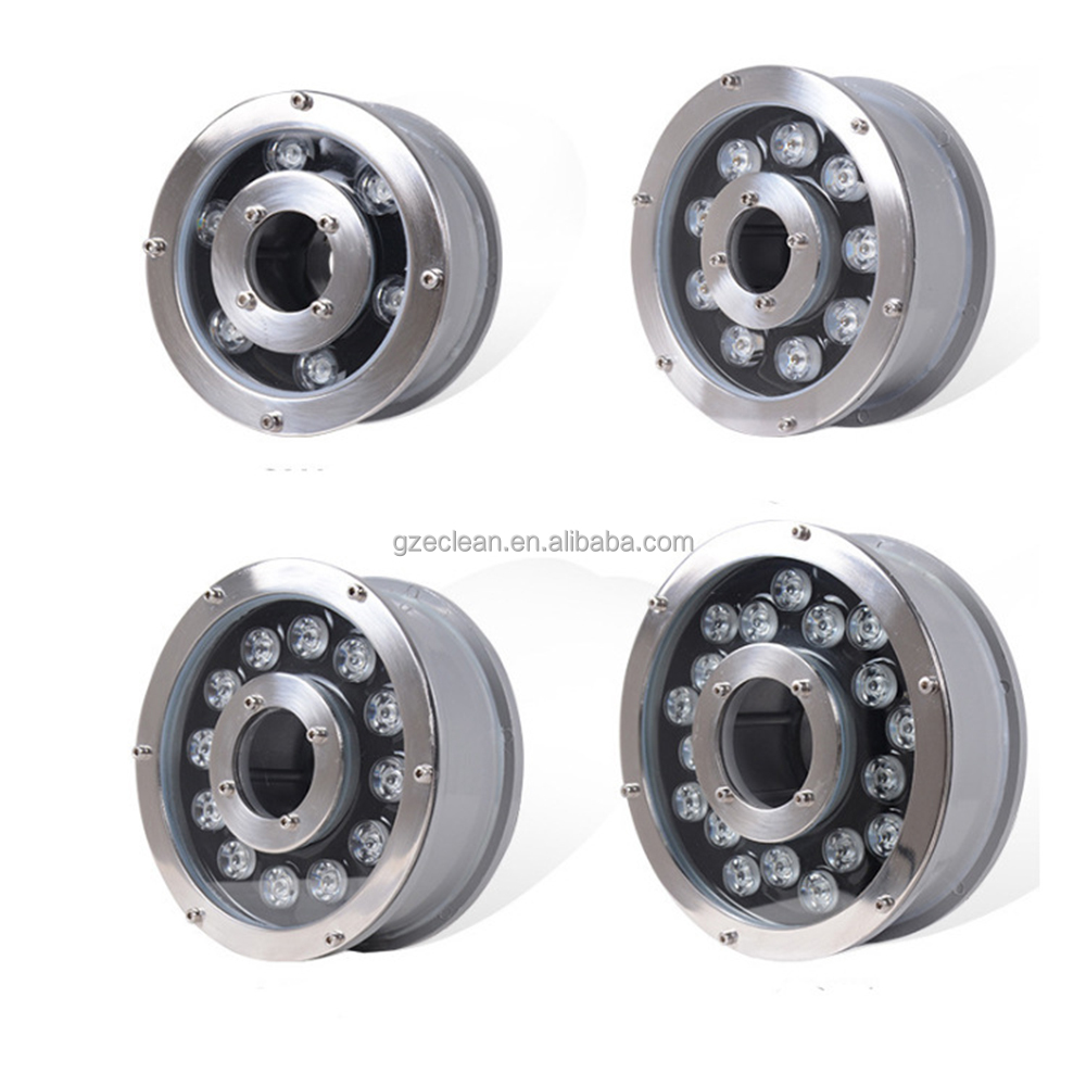 Product View 5
