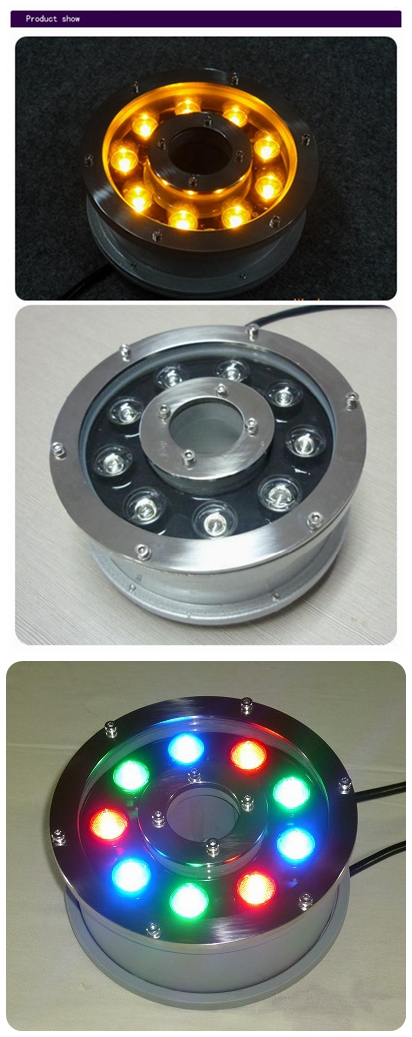 Model Dimensions