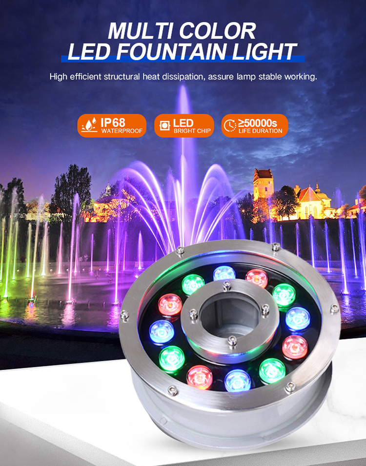 Product Description