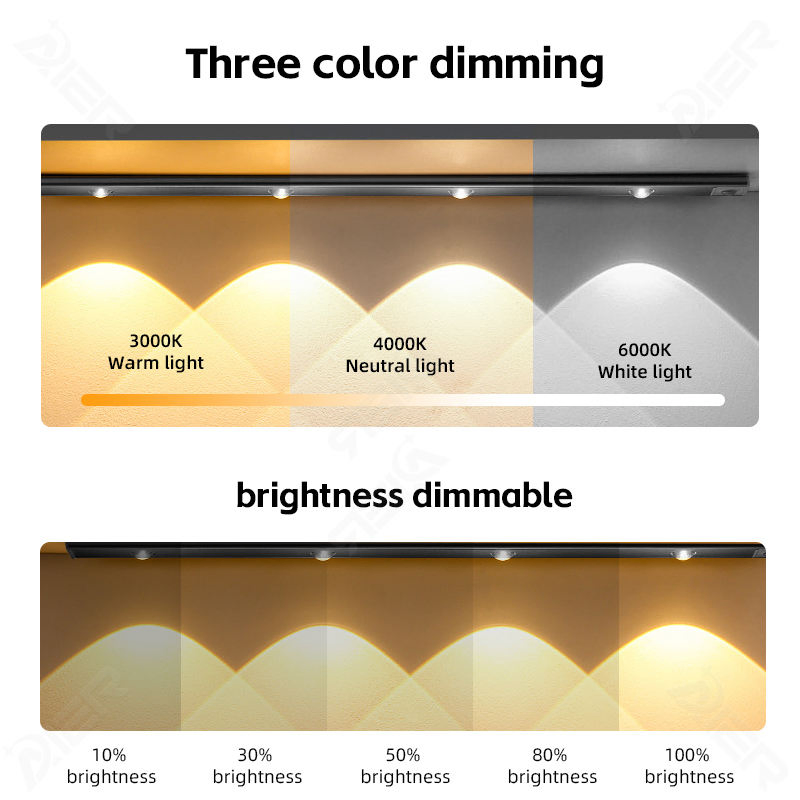 Black Aluminum Dimmable Operated Motion Sensor Under Counter Lights Forusb LED Rechargeable Kitchen Stairs
