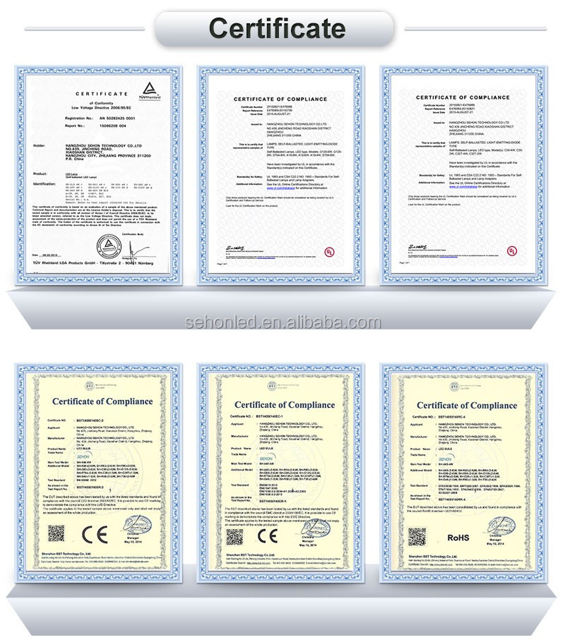 Certifications