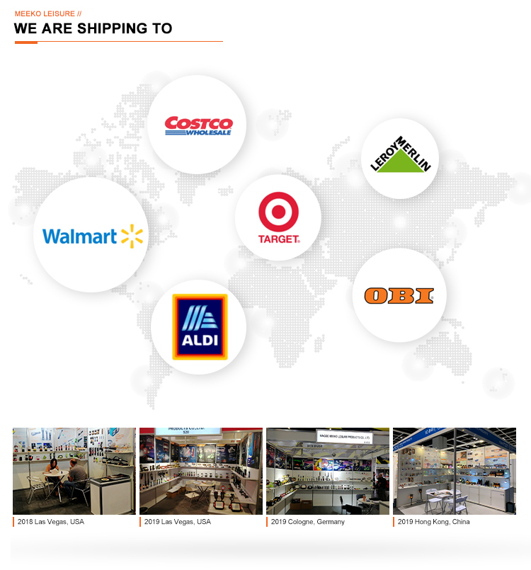 Company Details
