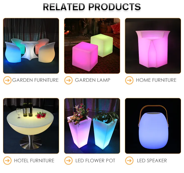 New LED Products