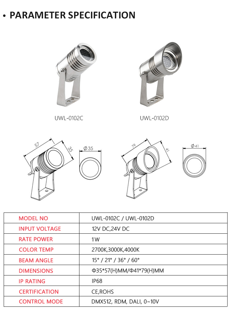 Outdoor Lighting detail