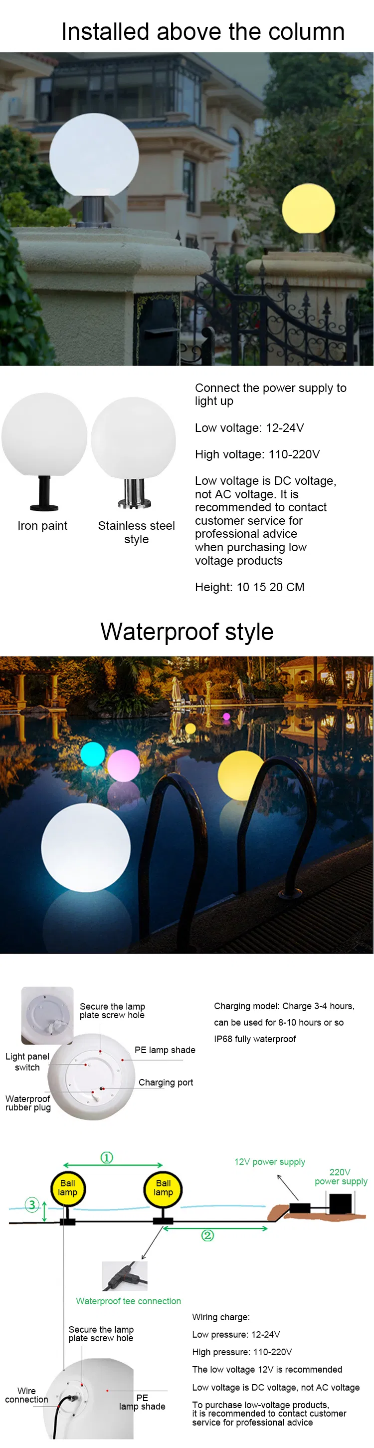 Solar Light Detail 5