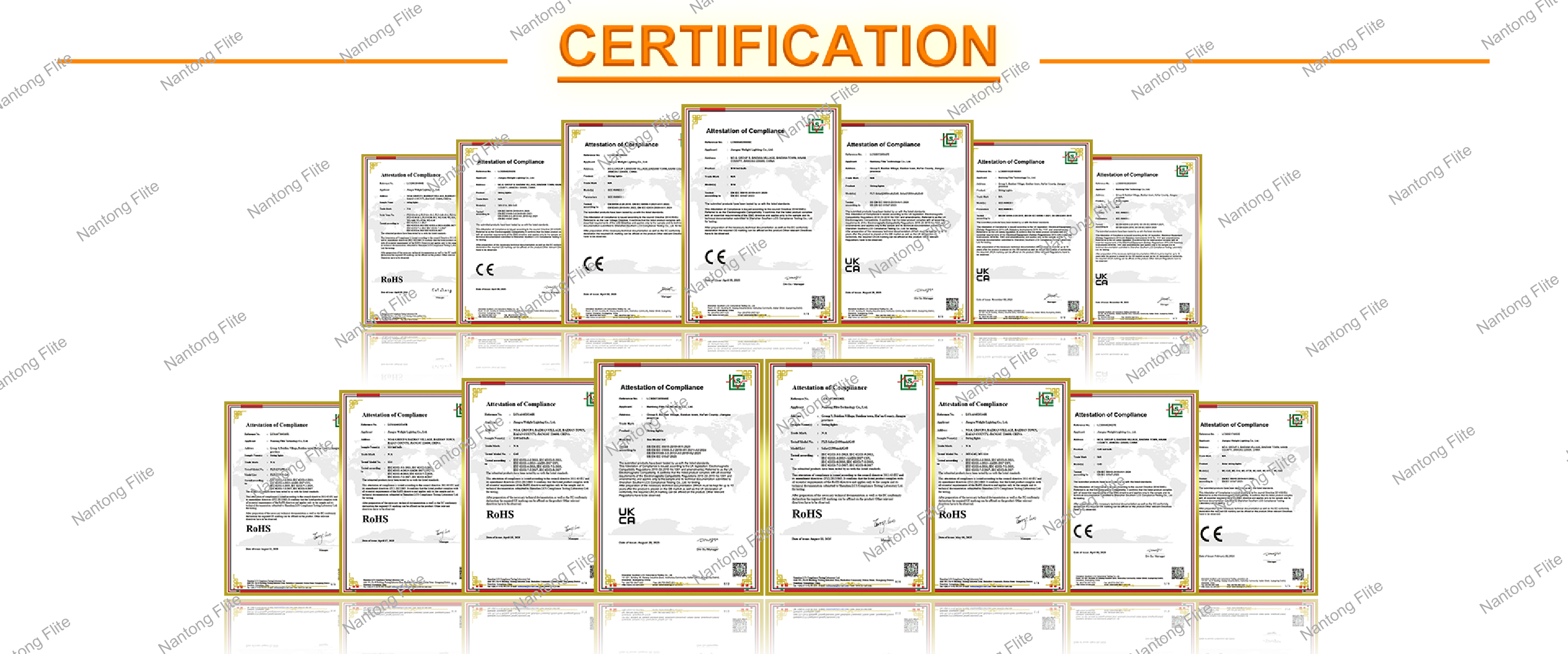 Certification Showcase