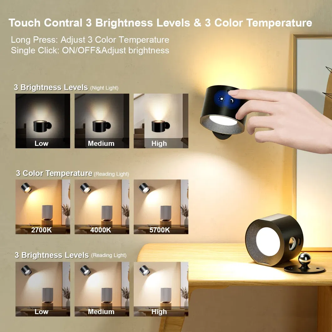 Magnetic Base Wall Lamp