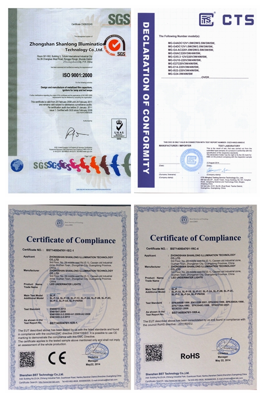Certificates