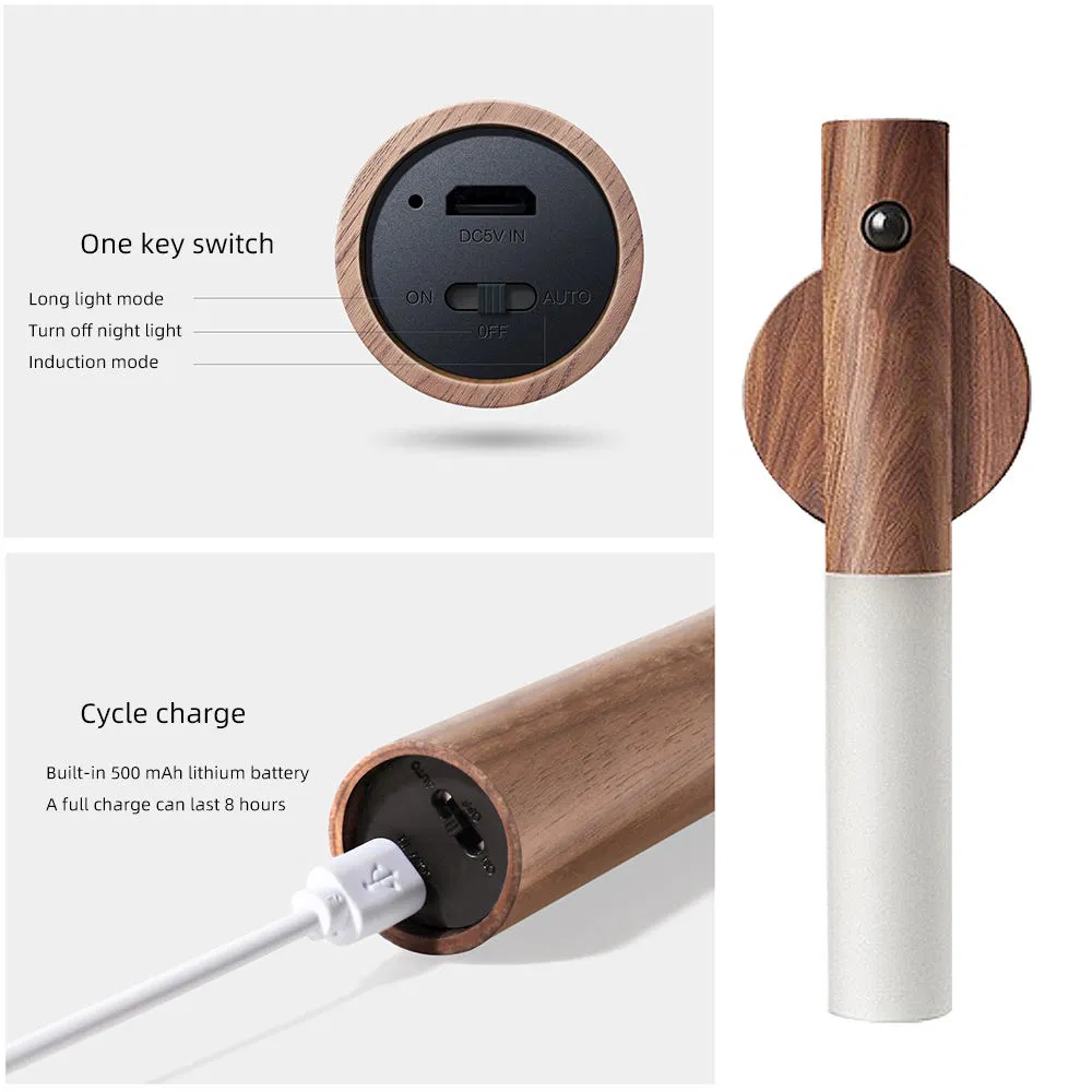 Packaging View