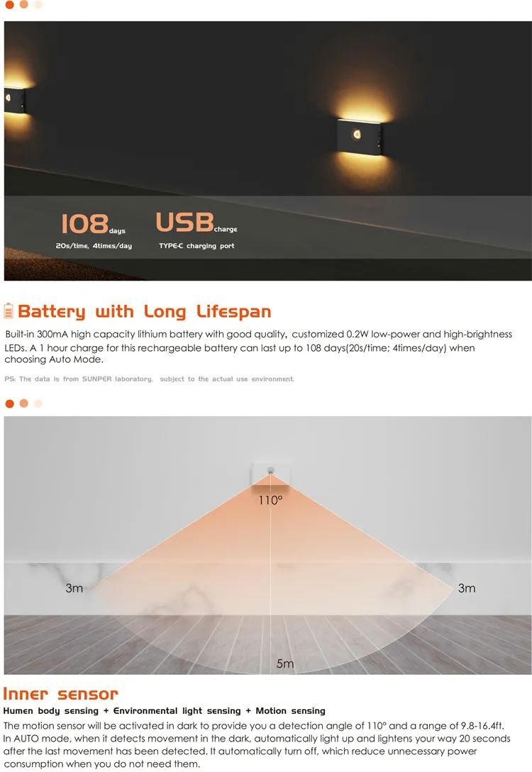 Interior Smart Lighting