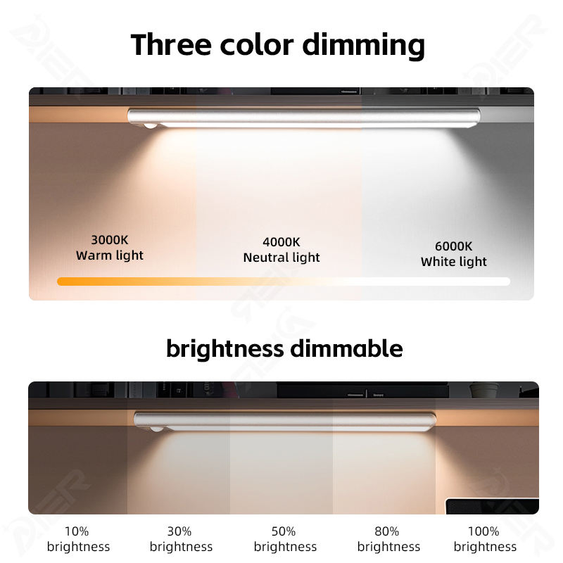 Ultra-Thinusb Rechargeable Kitchen Cabinet Closet Wardrobe Indoor Lighting 3 Color Dimmable 5V LED Motion Sensor Light