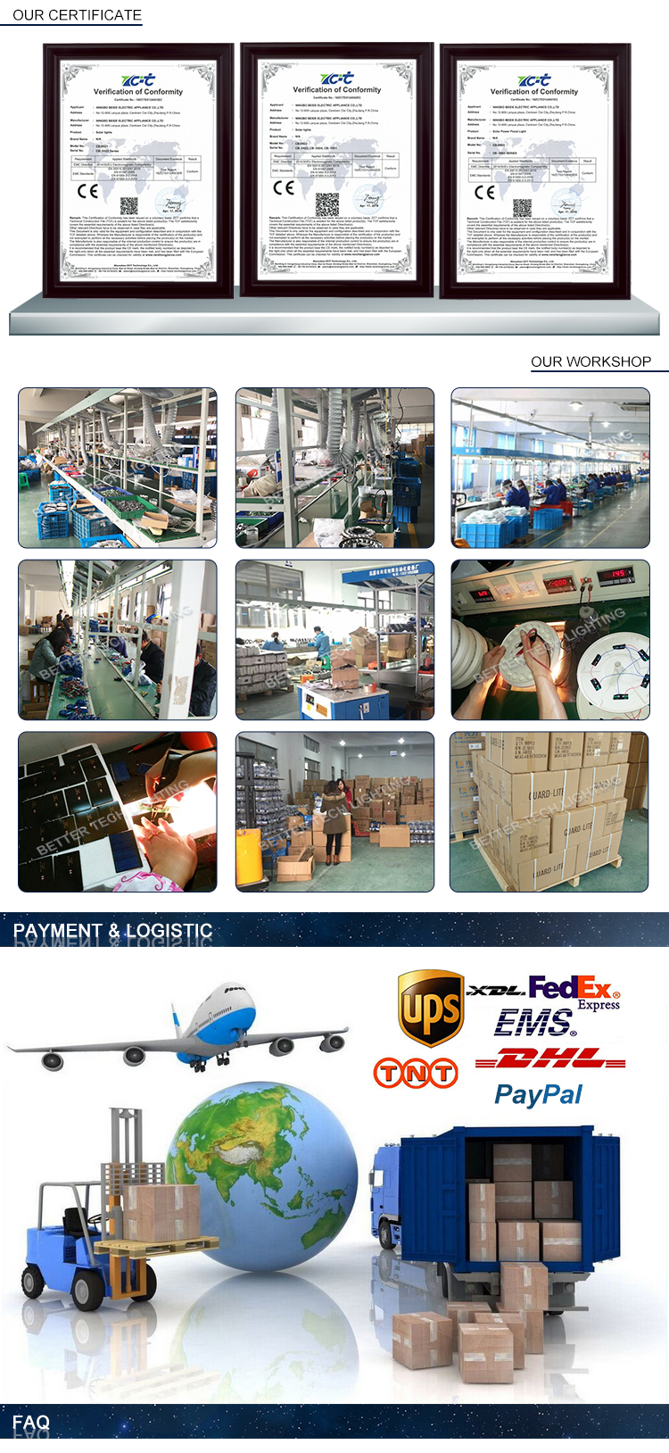 Manufacturing Process