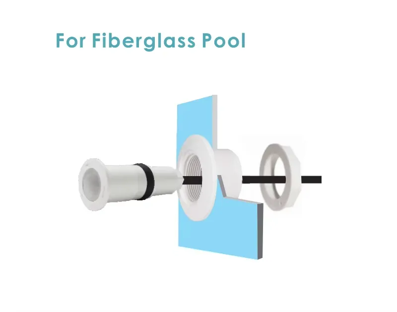 Pool Light Detail 4
