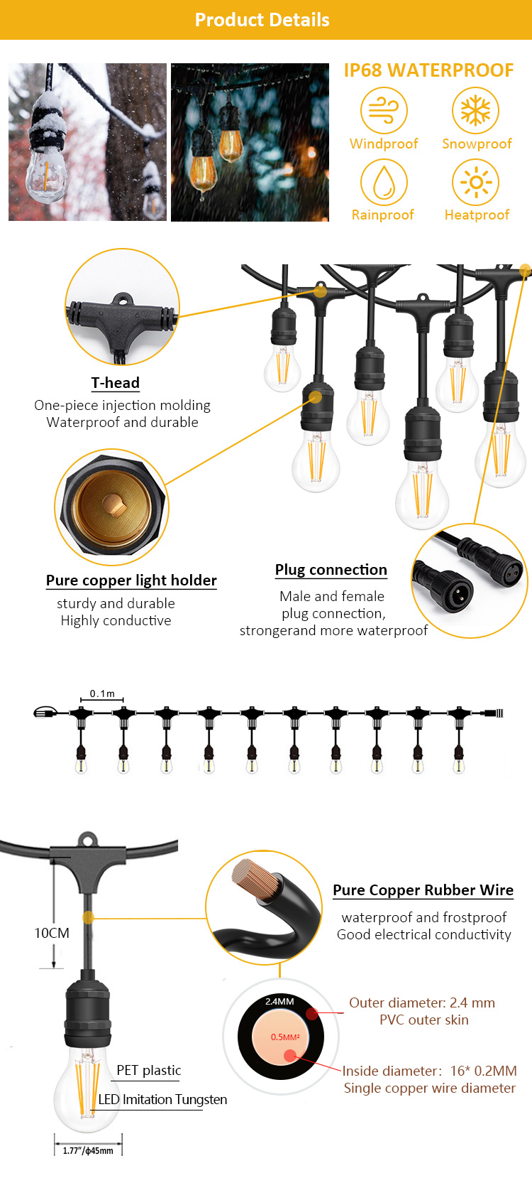 Product Banner