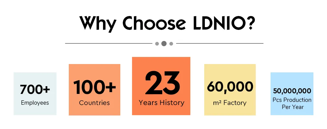 Product Specs