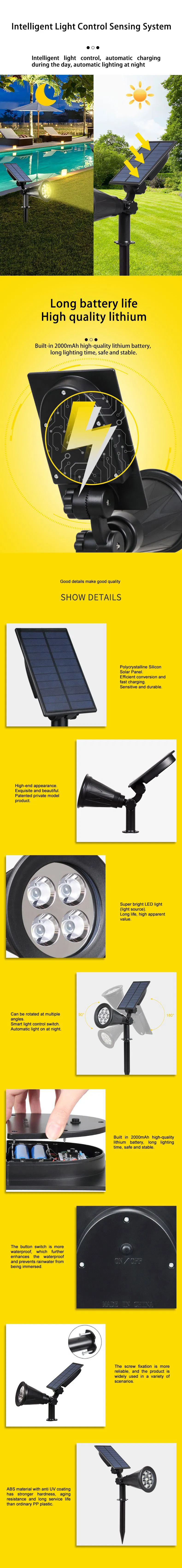 Solar Powered Garden Lights Detail
