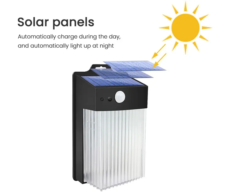 Solar Powered Motion Sensor Light