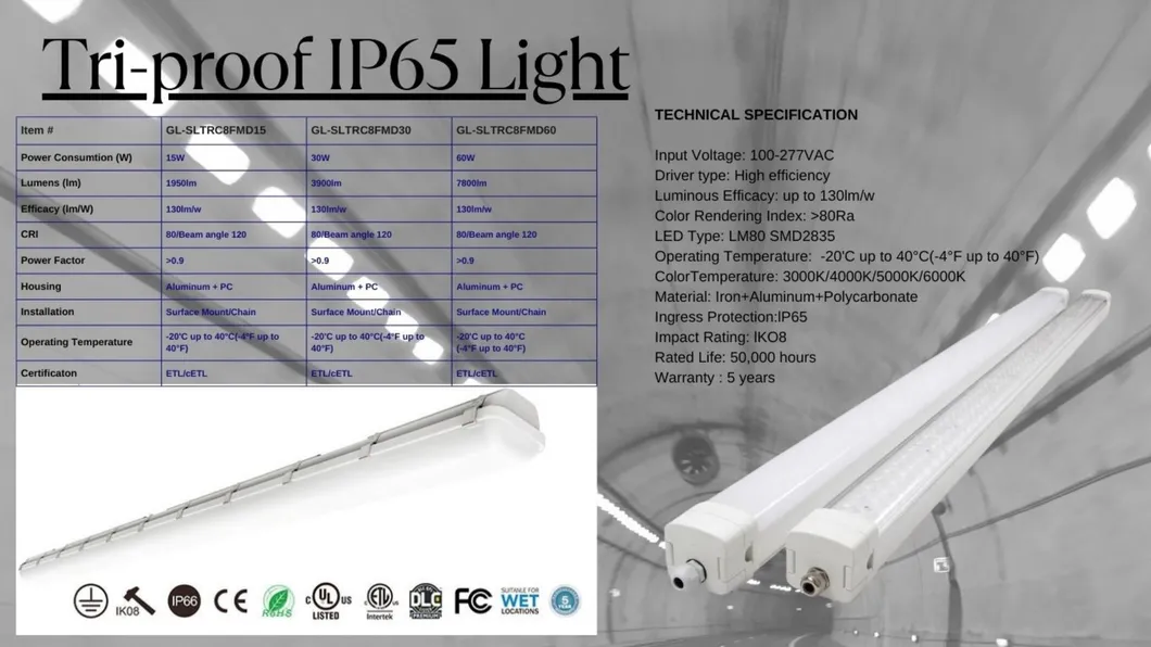 Product View 6