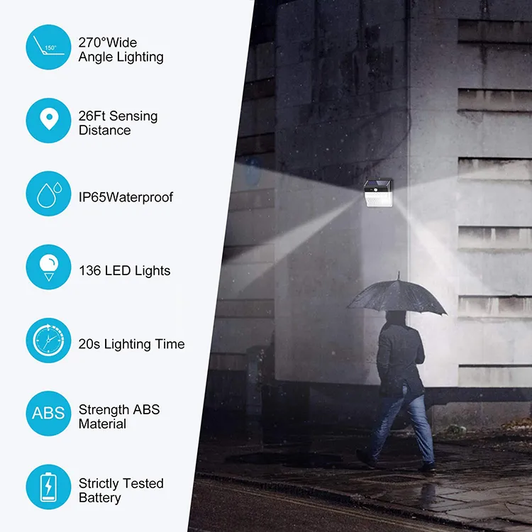 Solar Security Light
