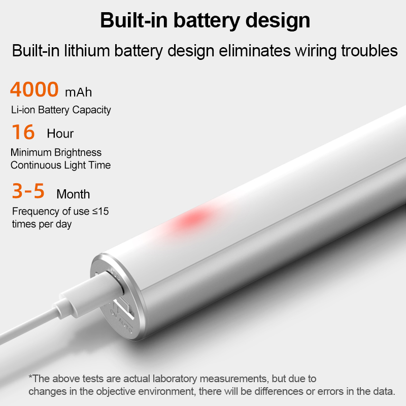 LED Closet Light Battery Operated Super Bright Wireless Under Cabinet Lighting 4000mAh