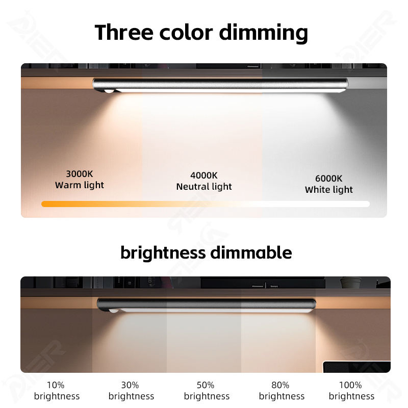 5V USB Rechargeable Kitchen Ultra-Thin Indoor Lighting 3 Color Dimmablecabinet Closet Wardrobe LED Motion Sensor Light