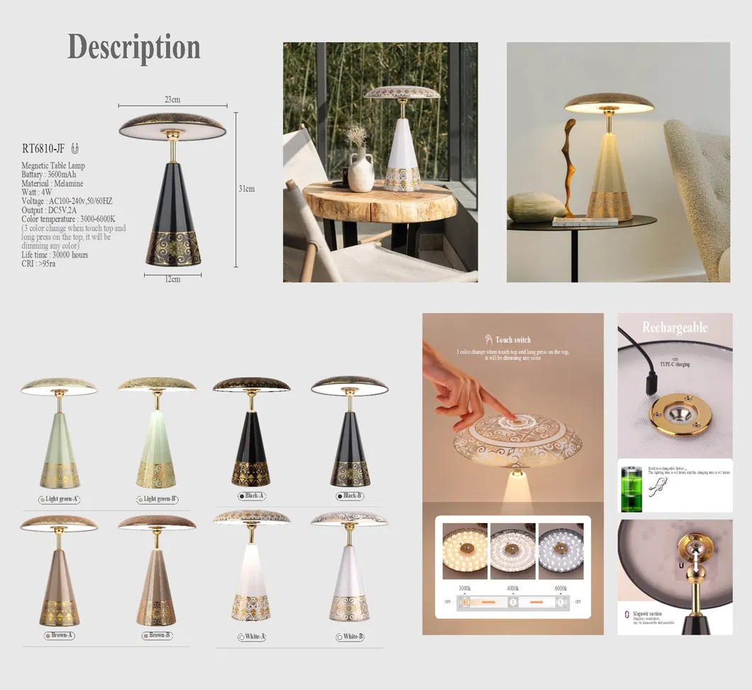 Display 1