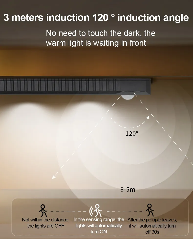 Motion Activated Night Light 7