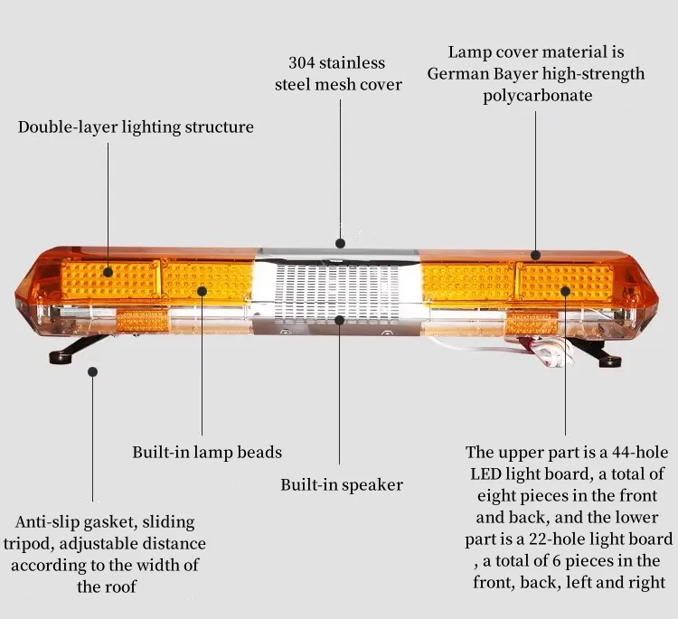 Strobe Light Detail 1