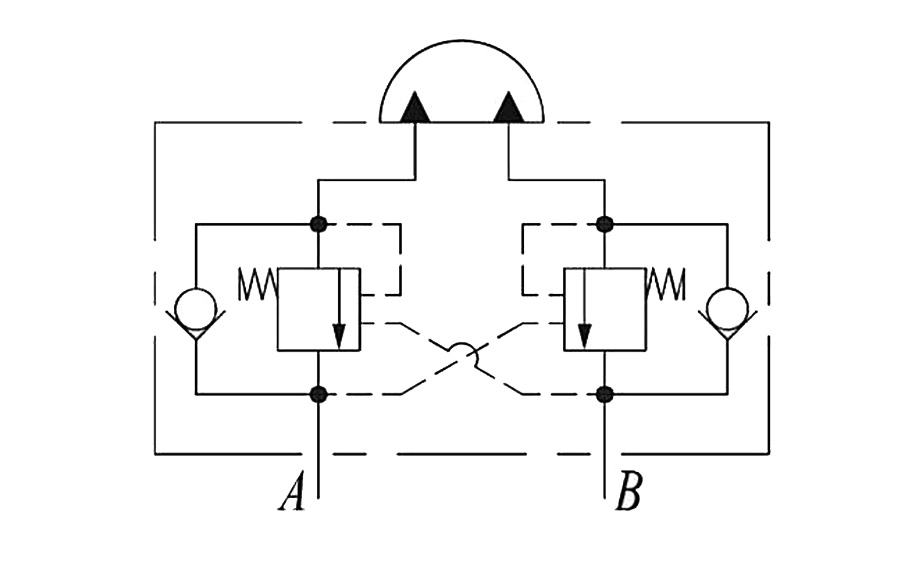 Load Chart 1