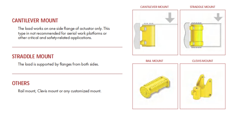 Product View 1