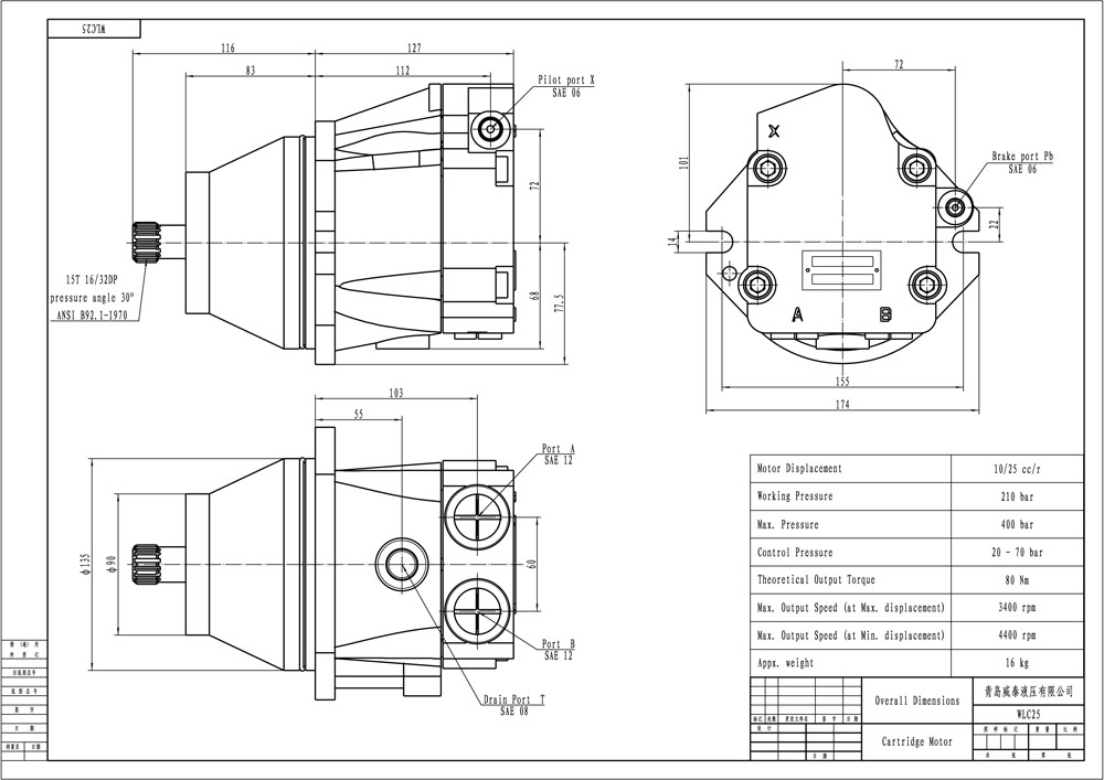 Dimensions
