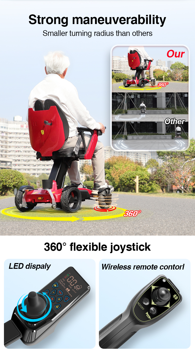 Product View 6