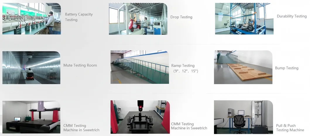 Testing Lab