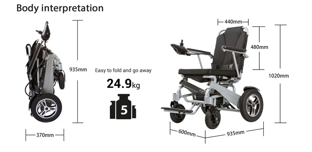 Wheelchair Detail 1