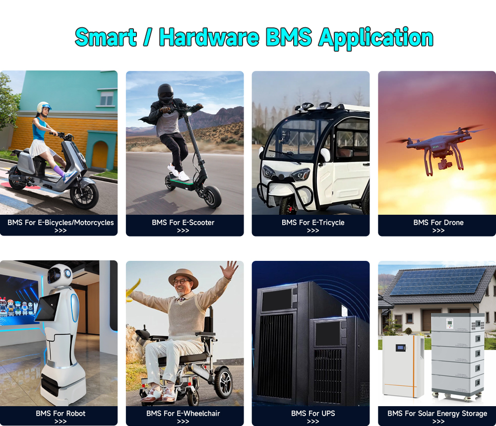 Application Range