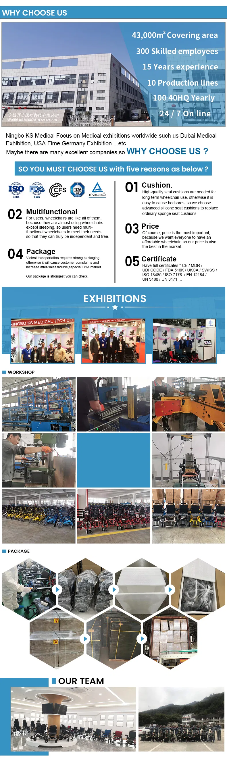 Manufacturing quality