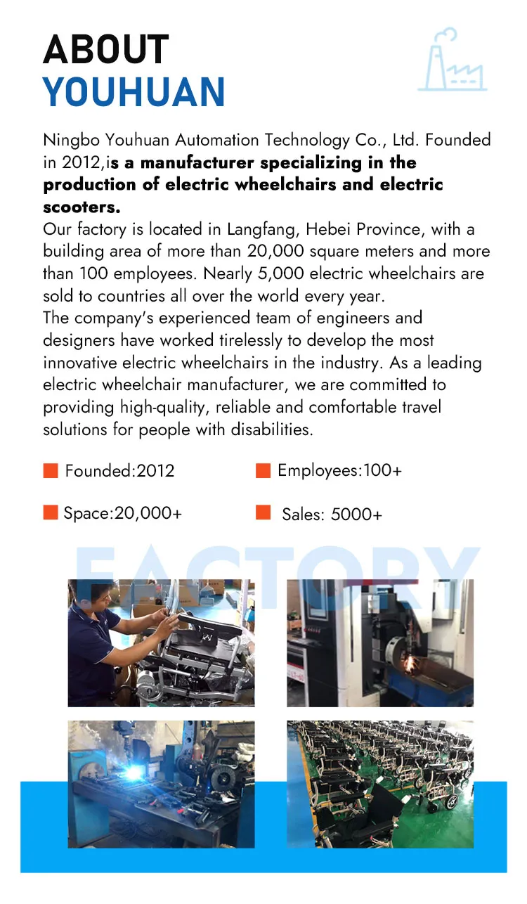 Manufacturing 1