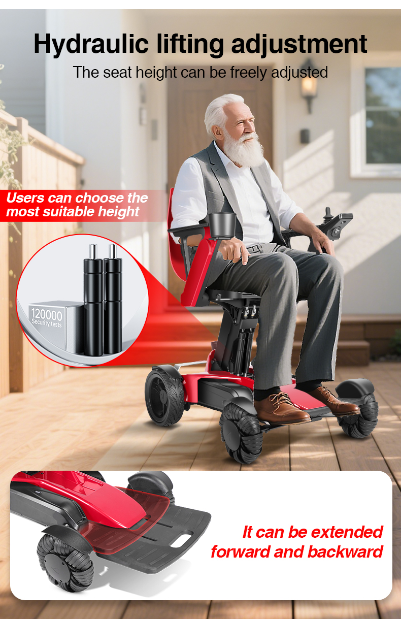 Product View 7