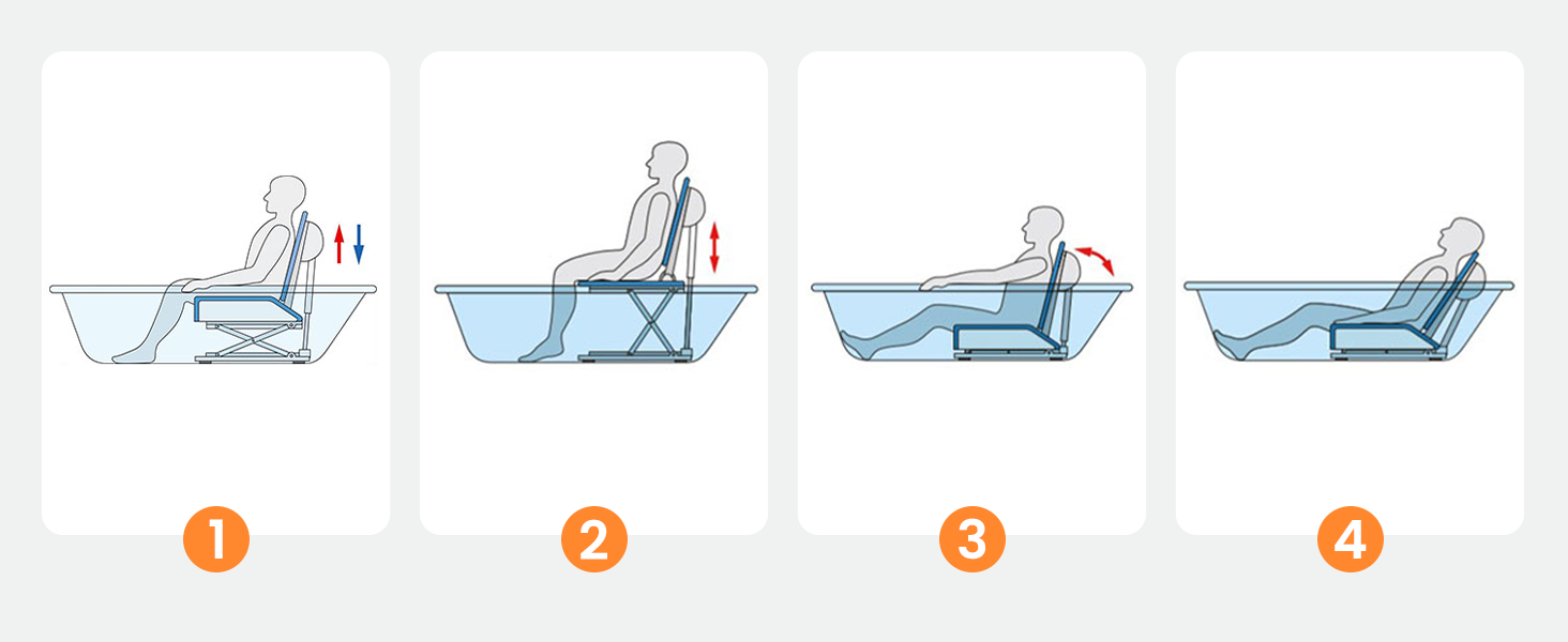 Bath Chair Diagram 1