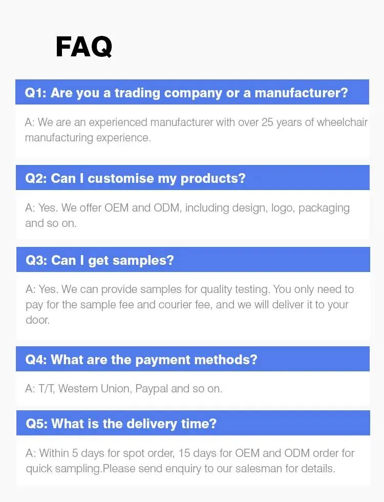 FAQ Image