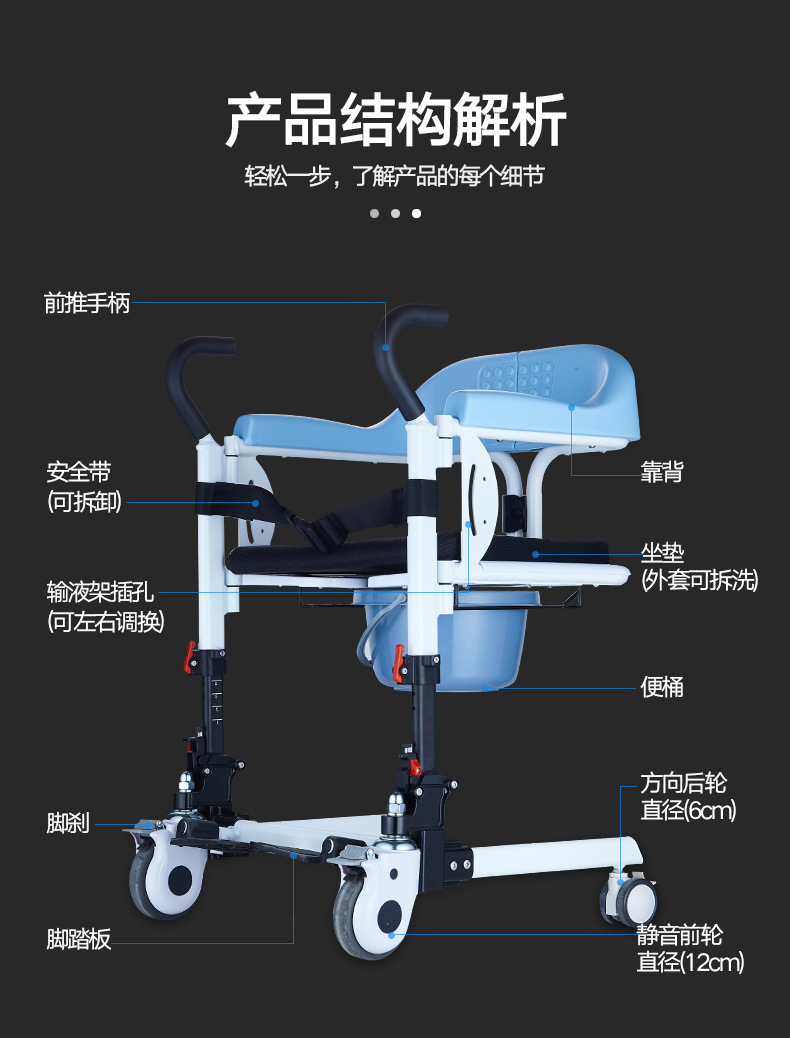 Product Detail 1