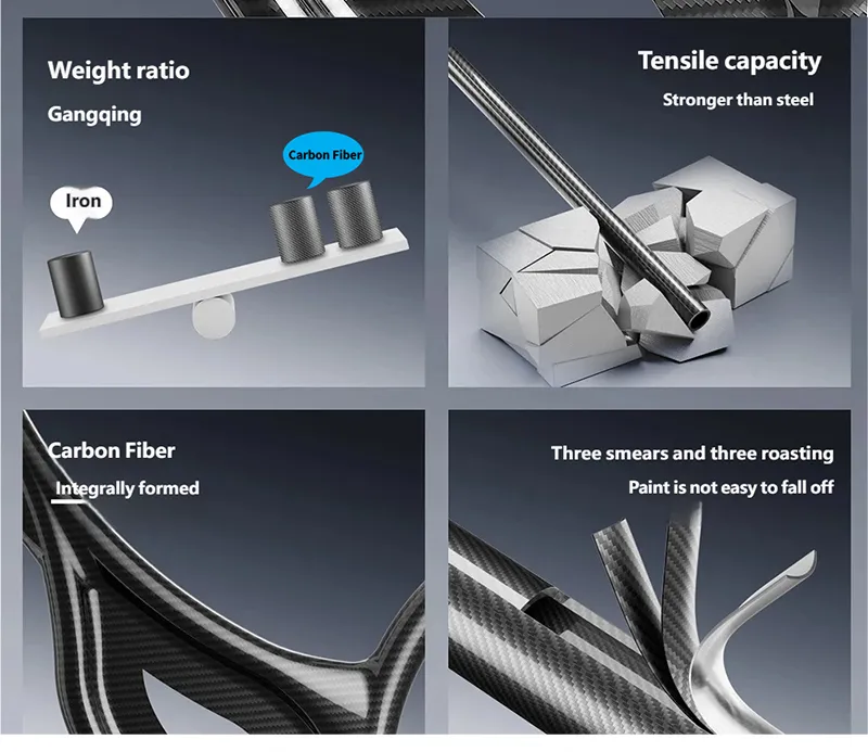 Lightweight Design